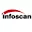 infoscan-cn.com