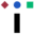 i
