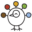 s