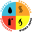 i