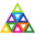 ikcdepiramide.nl