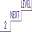 2
