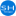 shortheadlines.com