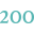 200forums.com