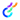 Optimizely Recommendations